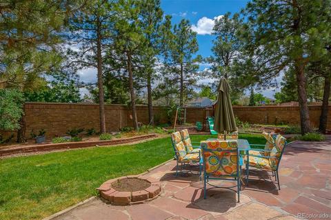 5597 E Links Cir, Centennial, CO 80122 photo 27