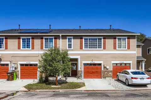 4754 Painted Sky Vw, Colorado Springs, CO 80916