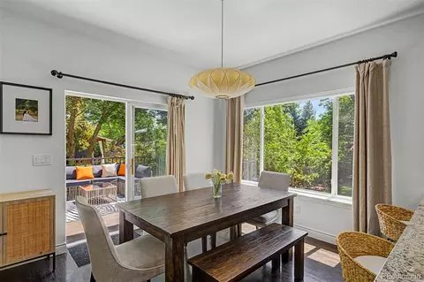Dining - 1284 Elder Ave, Boulder, CO 80304 photo 1 of 3