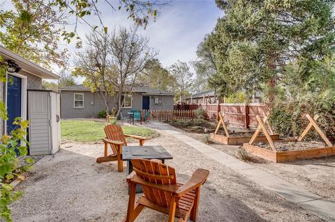 3068 Eudora St, Denver, CO 80207 photo 24