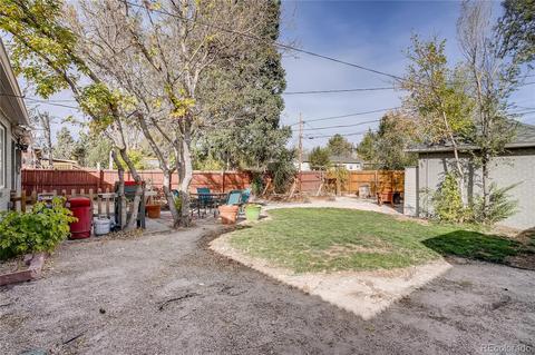 3068 Eudora St, Denver, CO 80207 photo 26