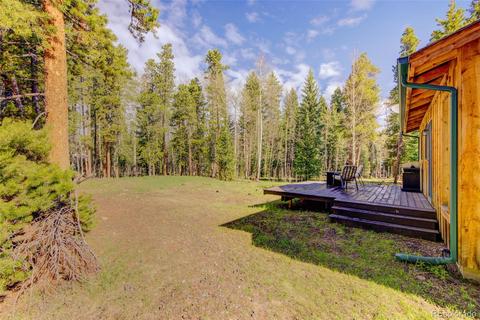 83 Damascus Rd, Black Hawk, CO 80422 photo 8