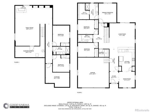 25101 E Cedar Pl, Aurora, CO 80018 photo 29