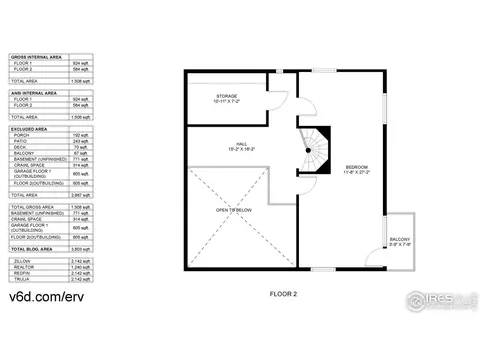 128 Elk Rd, Lyons, CO 80540 photo 31