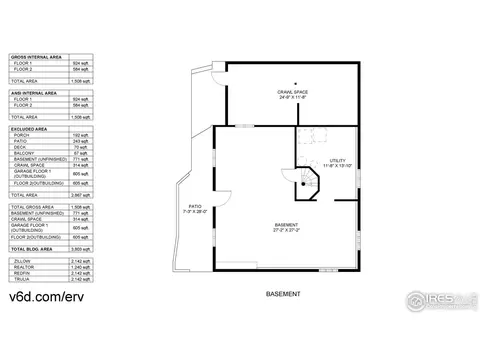 128 Elk Rd, Lyons, CO 80540 photo 29
