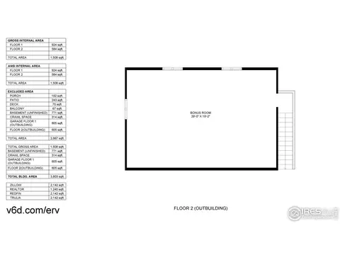 128 Elk Rd, Lyons, CO 80540 photo 33