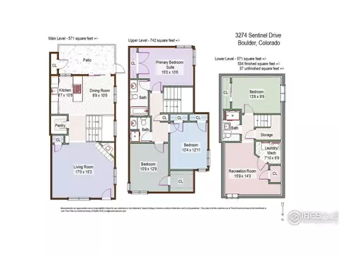 3274 Sentinel Dr, Boulder, CO 80301 photo 29