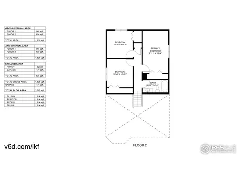 301 E 28th St Rd, Greeley, CO 80631 photo 28