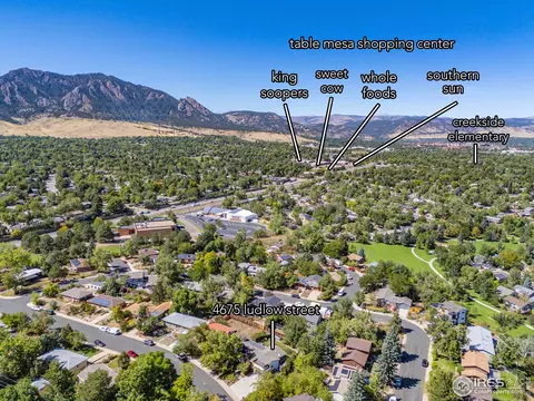 4675 Ludlow St, Boulder, CO 80305 photo 32