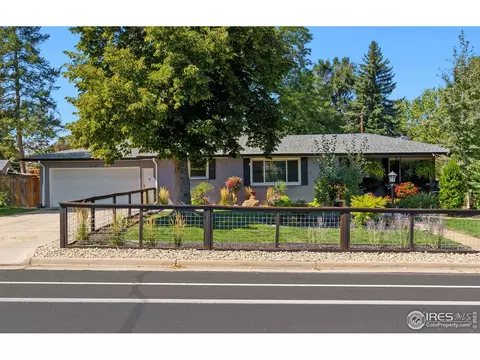 1941 21st Ave, Greeley, CO 80631
