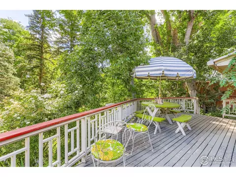 360 20th St, Boulder, CO 80302 photo 16