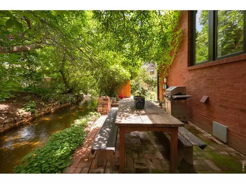 Other - 615 Spruce St, Boulder, CO 80302 photo 7 of 9