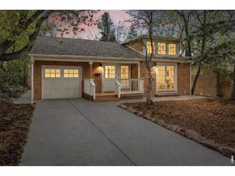 1625 Mariposa Ave, Boulder, CO 80302