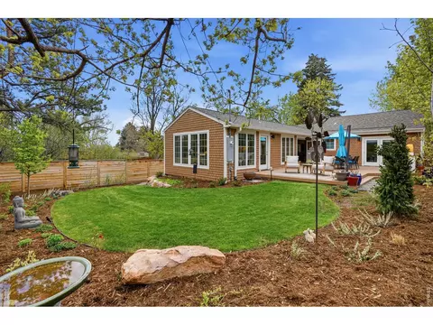 Exterior - 1625 Mariposa Ave, Boulder, CO 80302 photo 5 of 8