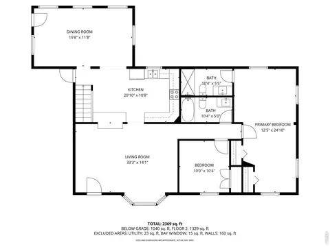 1601 14th St, Loveland, CO 80537