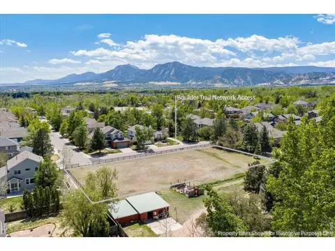 3965 Kingstown Pl, Boulder, CO 80301