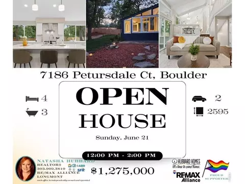 7186 Petursdale Ct, Boulder, CO 80301