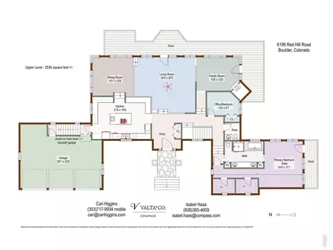 Floorplan - 6196 Red Hill Rd, Boulder, CO 80302 photo 1 of 2