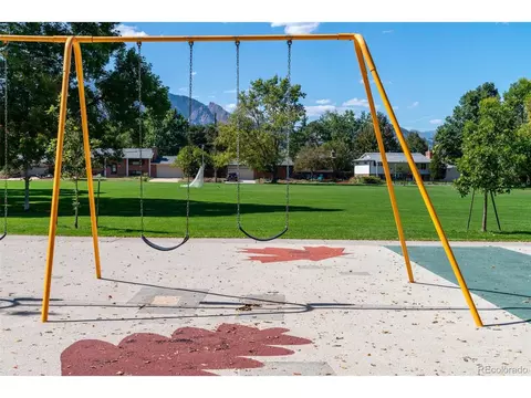 Undisclosed, Boulder, CO 80303 photo 31