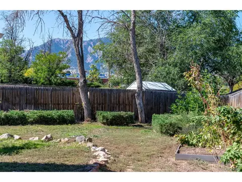 Undisclosed, Boulder, CO 80303 photo 24