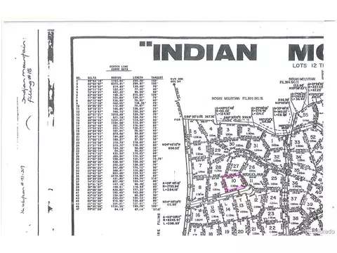 103 Ute Ct, Como, CO 80432
