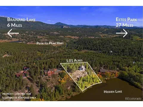 1300 Pine Cone Cir, Ward, CO 80481 photo 5