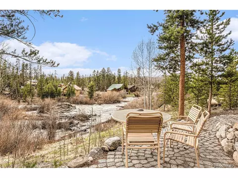 28 Gcr 4640, Grand Lake, CO 80447