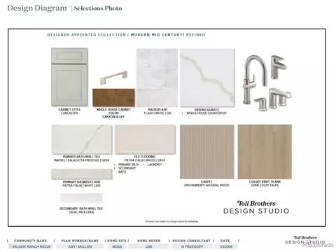 View/Area - 10162 Ames St, Westminster, CO 80020 photo 1 of 3