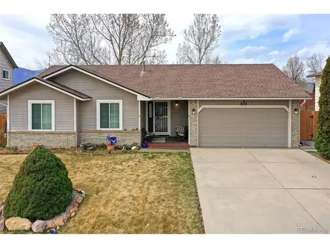 830 Stargate Dr, Colorado Springs, CO 80911