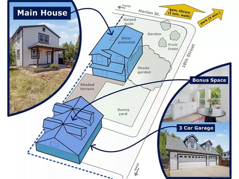 1805 Harlan St, Lakewood, CO 80214