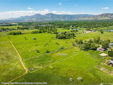 4518 47th St, Boulder, CO 80301