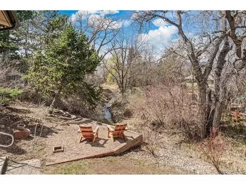 7 Rangeview Cir, Wheat Ridge, CO 80215 photo 37