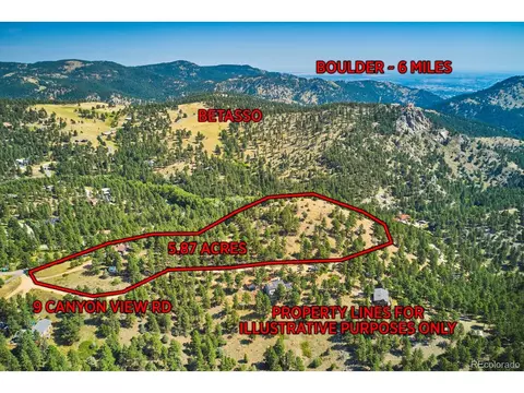 9 Canyon View Rd, Boulder, CO 80302 photo 28