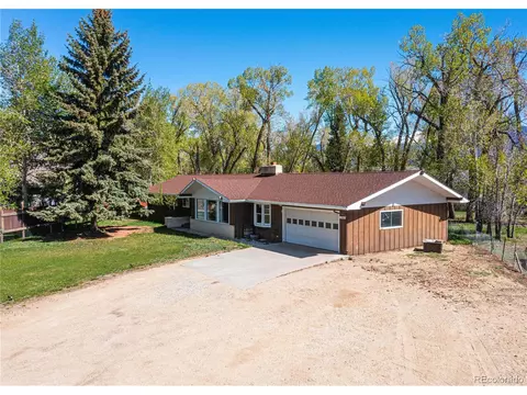 14800 County Road 350, Buena Vista, CO 81211