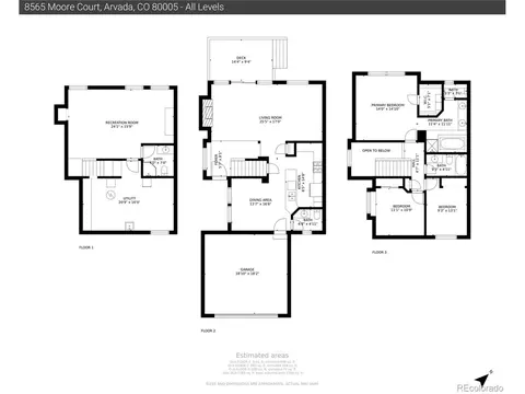 8565 Moore Ct, Arvada, CO 80005 photo 40