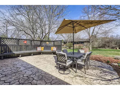 6883 E Harvard Ave, Denver, CO 80224 photo 25