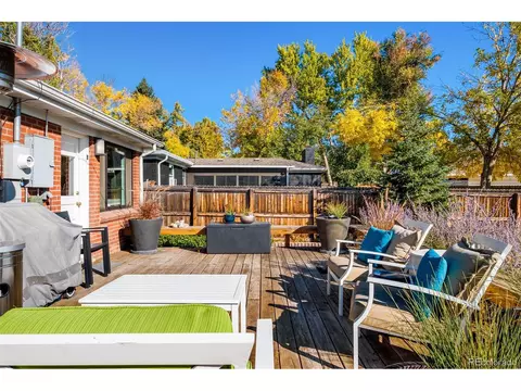 2070 Jay St, Edgewater, CO 80214 photo 25