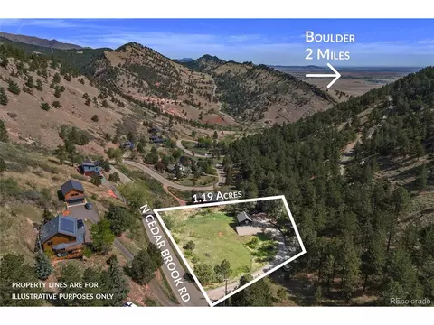 View/Area - 770 N Cedar Brook Rd, Boulder, CO 80304 photo 1 of 3