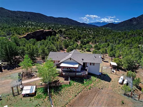 5233 Sand Rd, Howard, CO 81233 photo 5