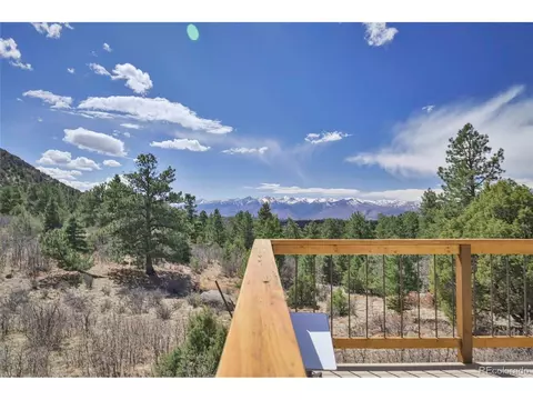 640 Ridgeway Dr, Cotopaxi, CO 81223 photo 40