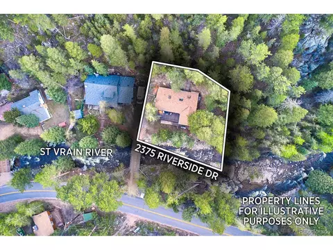 2375 Riverside Dr, Lyons, CO 80540 photo 4