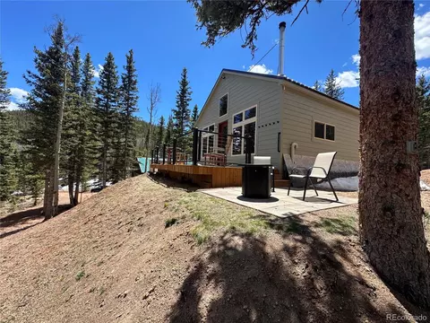5971 County Rd 8, Victor, CO 80860