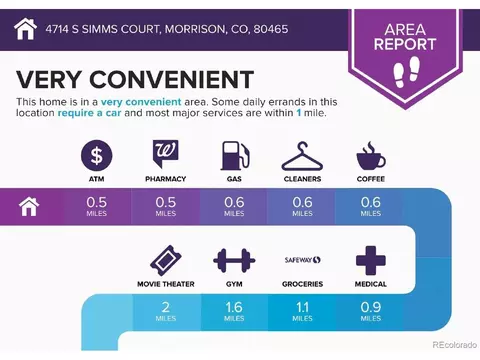 4714 S Simms Ct, Morrison, CO 80465 photo 34