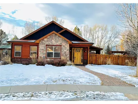 125 Meadow Ln, Buena Vista, CO 81211