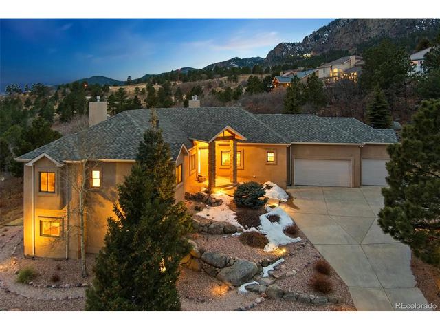 Undisclosed, Colorado Springs, CO 80906