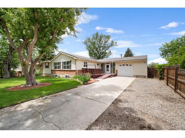 1806 Grant Ave, Colorado Springs, CO 80909
