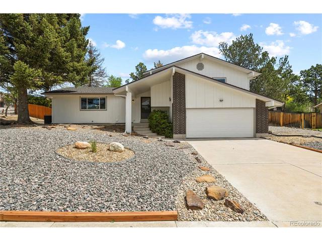 Undisclosed, Colorado Springs, CO 80919