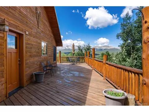 945 Ponderosa Rd, Alma, CO 80420