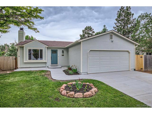 7015 Loco Pony Ct, Colorado Springs, CO 80919