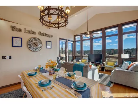109 Spring Valley Cir, Divide, CO 80814 photo 4